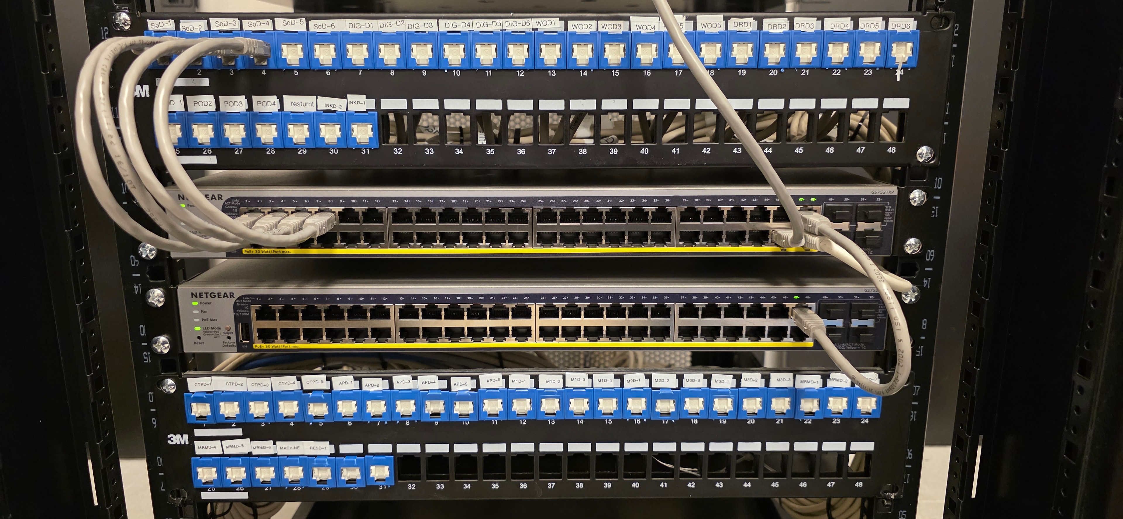 rack شبكات Netgear